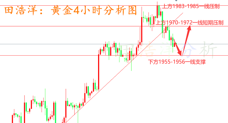 黄金_副本.png