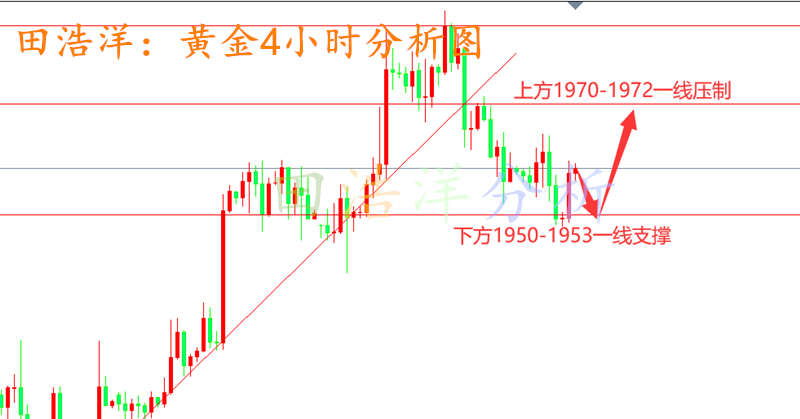 黄金_副本.png