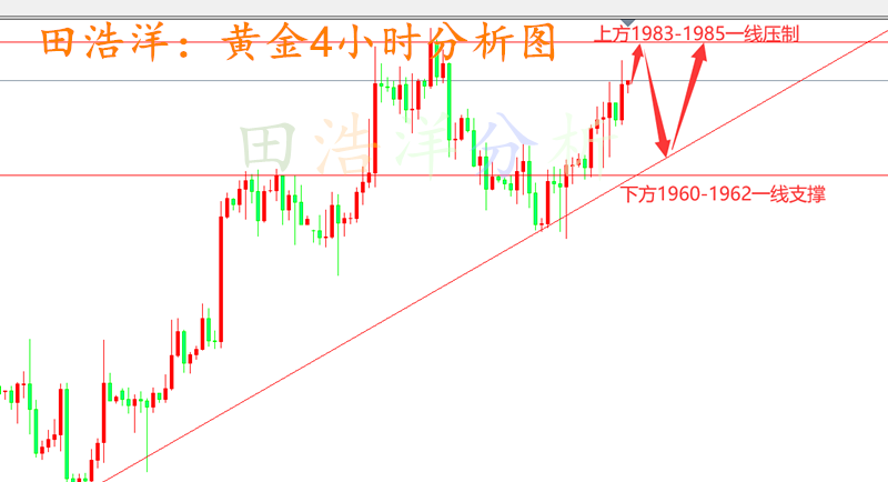 黄金_副本.png