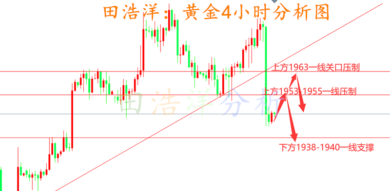黄金_副本.png