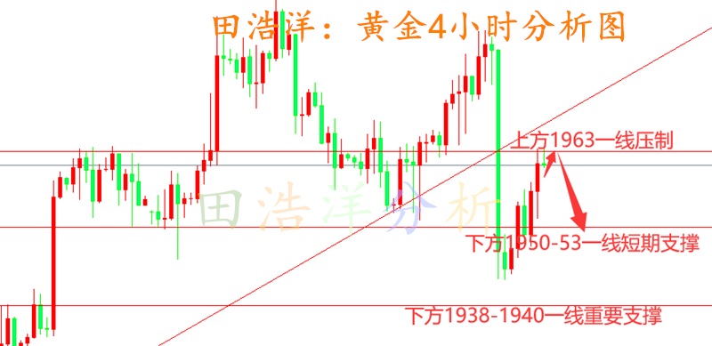 黄金_副本.png