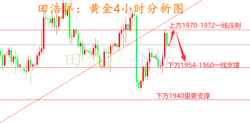 黄金_副本.png