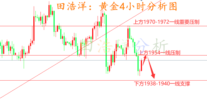 黄金_副本.png