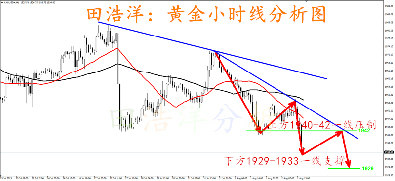 黄金_副本.png