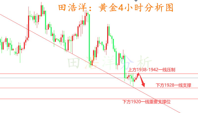 黄金_副本.png