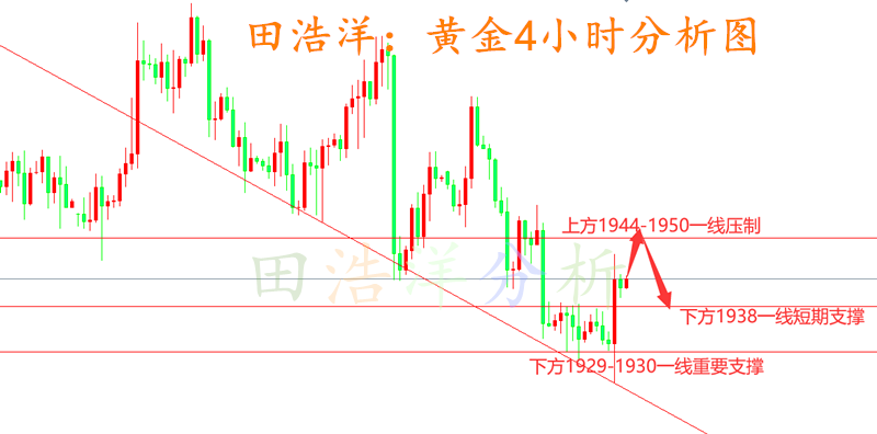 黄金_副本.png