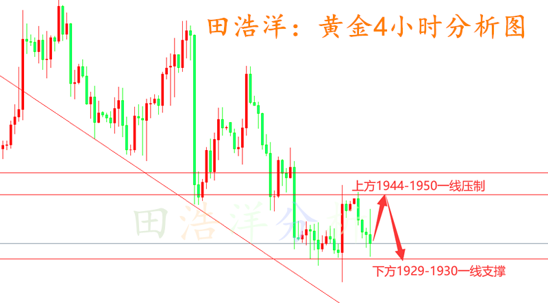 黄金_副本.png