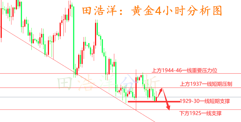 黄金_副本.png