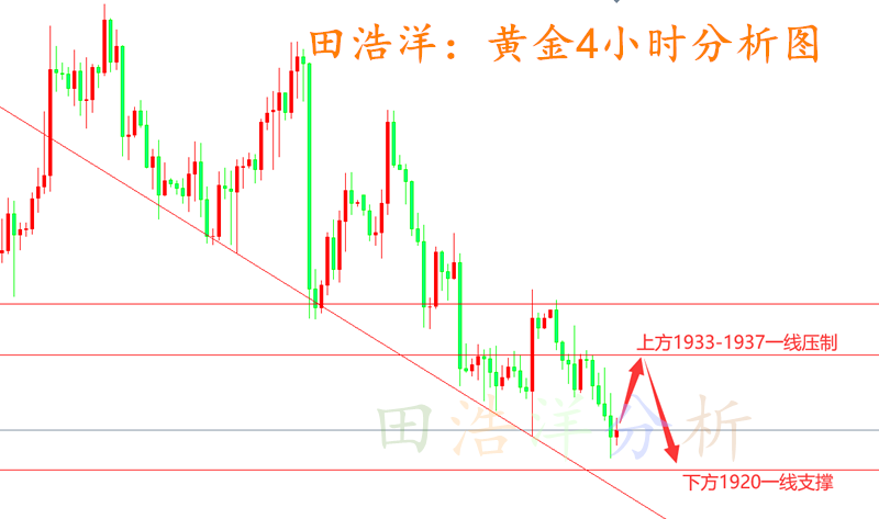 黄金_副本.png