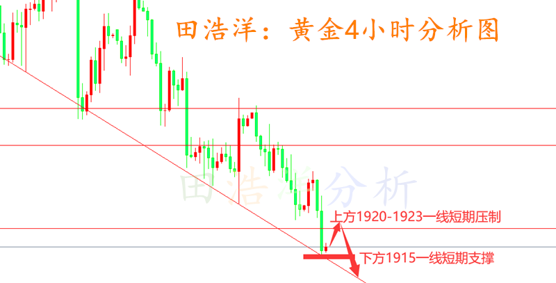 黄金_副本.png