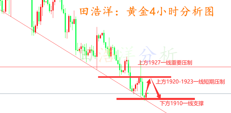 黄金_副本.png