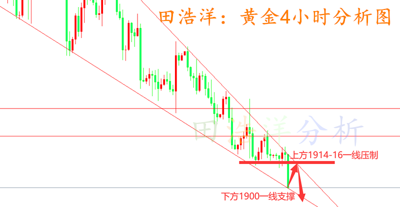 黄金_副本.png