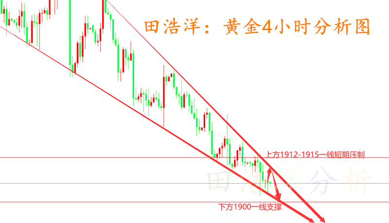 黄金_副本.png