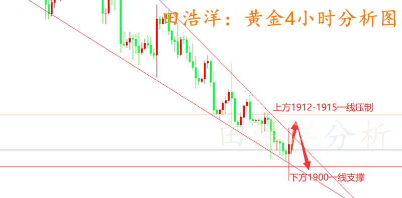 黄金_副本.png