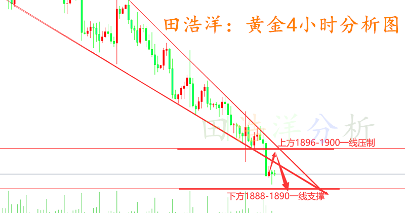 黄金_副本.png