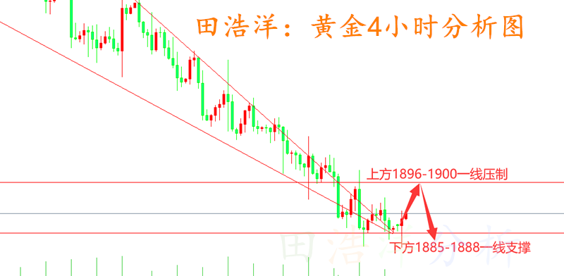 黄金_副本.png