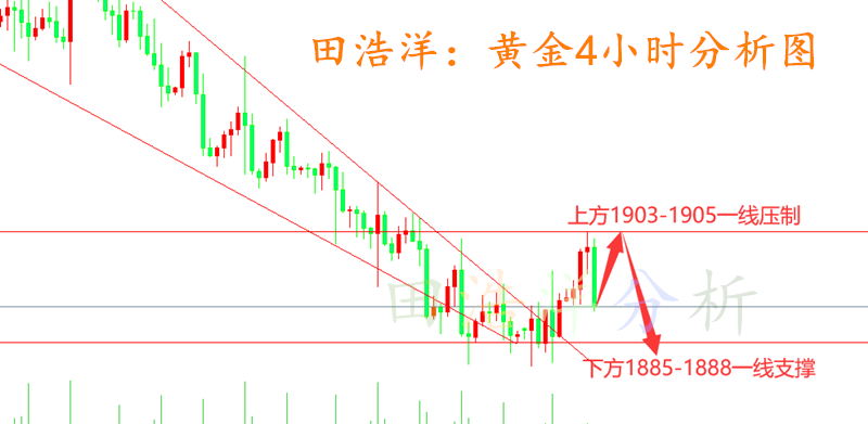 黄金_副本.png
