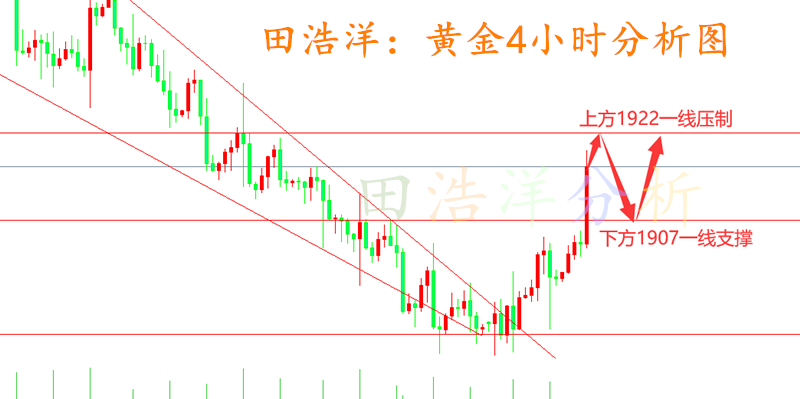 黄金_副本.png