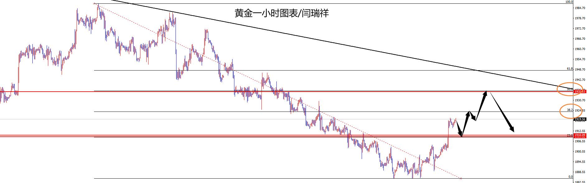黄金.jpg