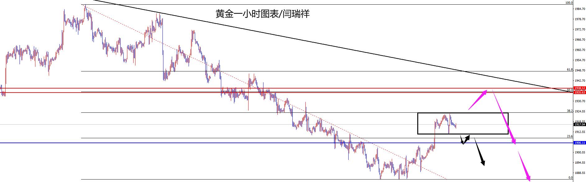 黄金.jpg