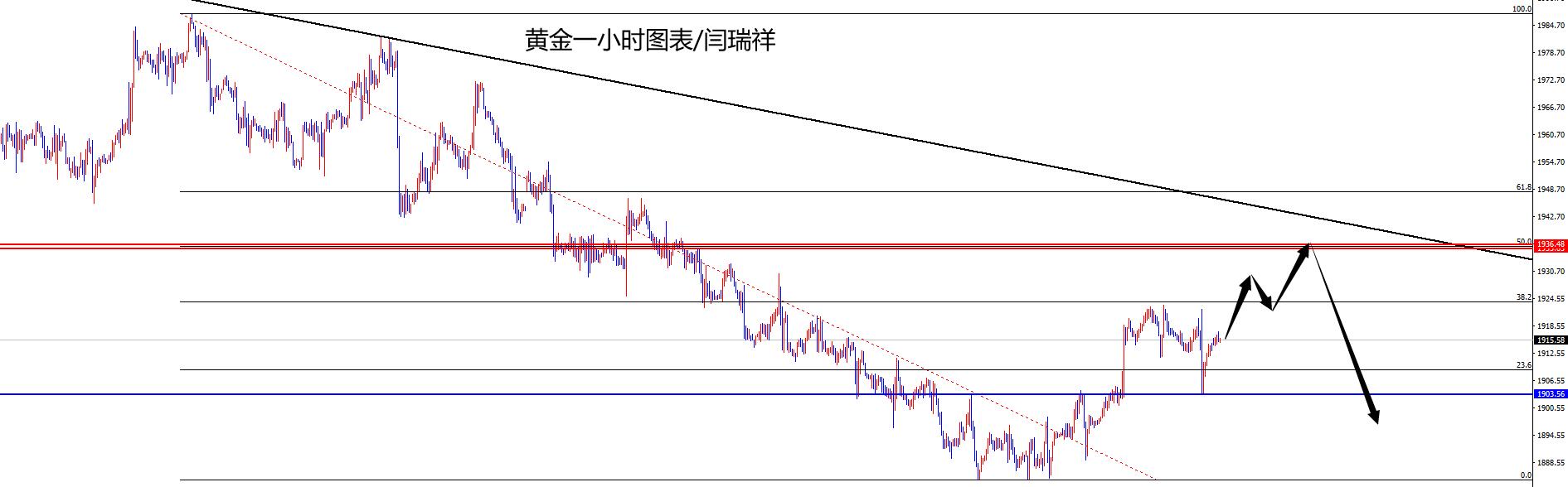 黄金.jpg