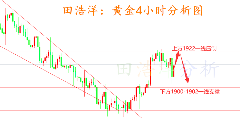 黄金_副本.png