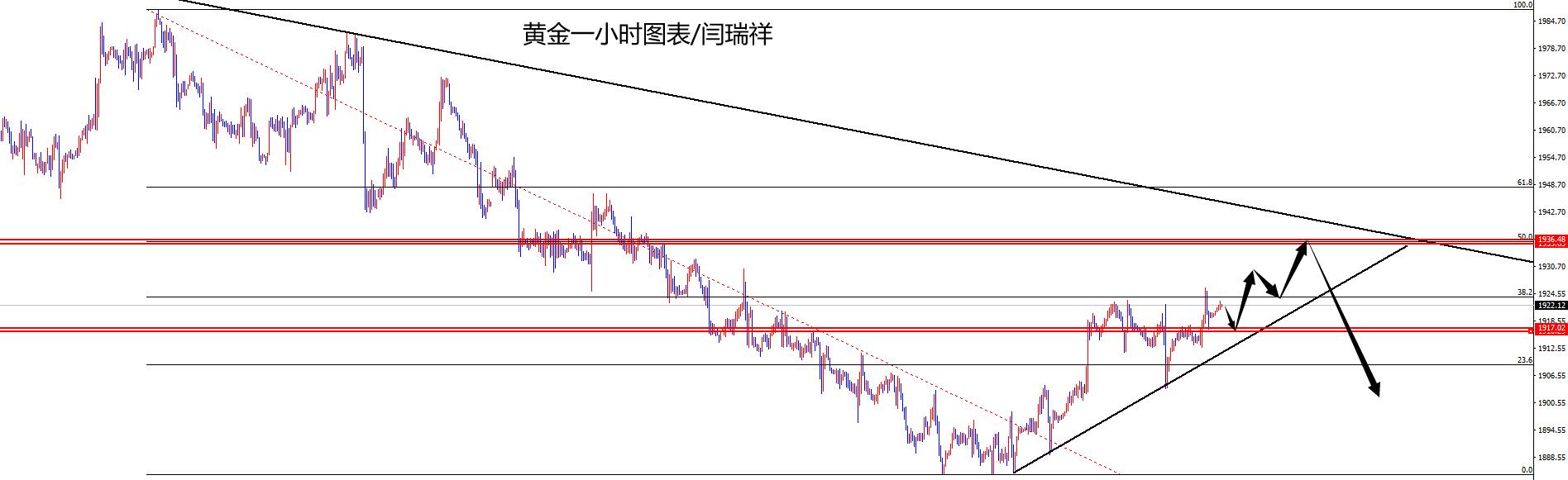 黄金.jpg