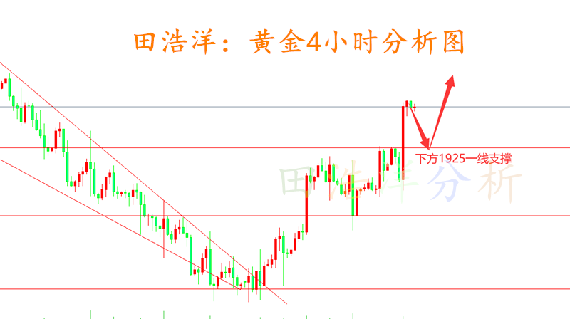 黄金_副本.png