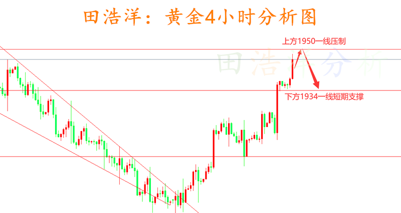 黄金_副本.png