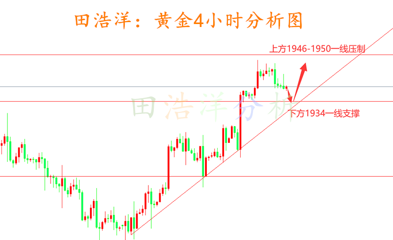 黄金_副本.png