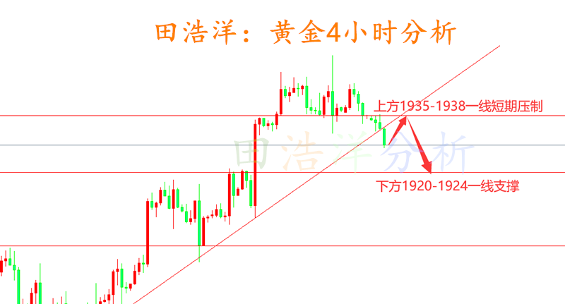 黄金_副本.png