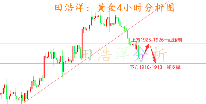 黄金_副本.png