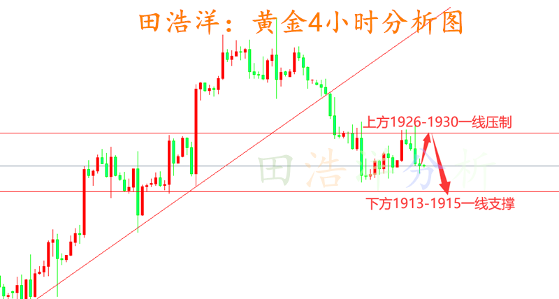 黄金_副本.png
