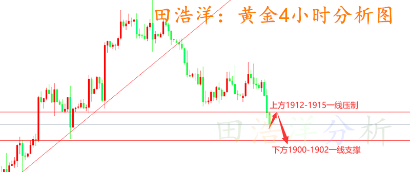 黄金_副本.png