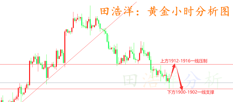 黄金_副本.png