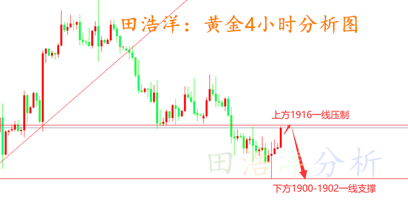 黄金_副本.png