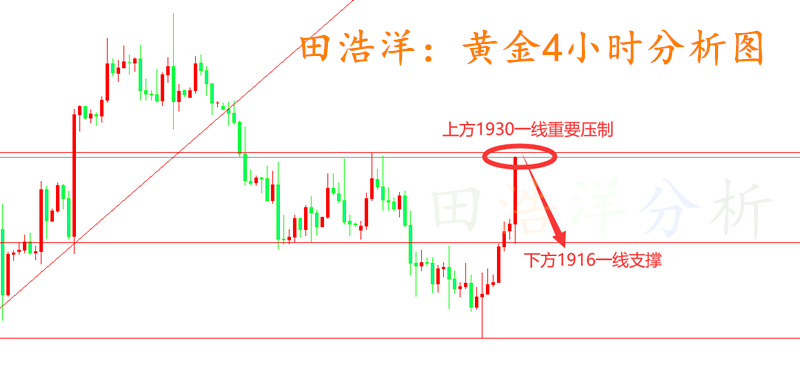 黄金_副本.png