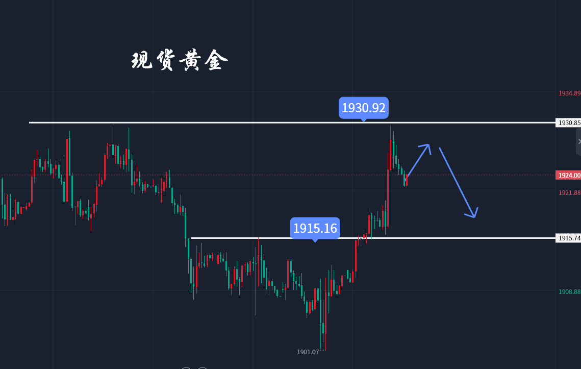 黄金.png