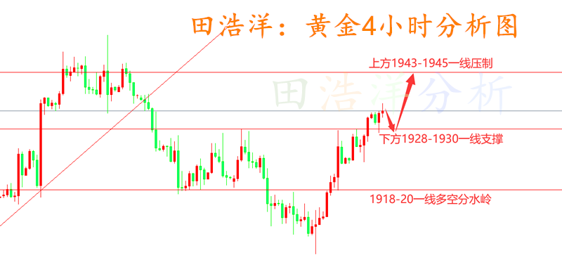 黄金_副本.png