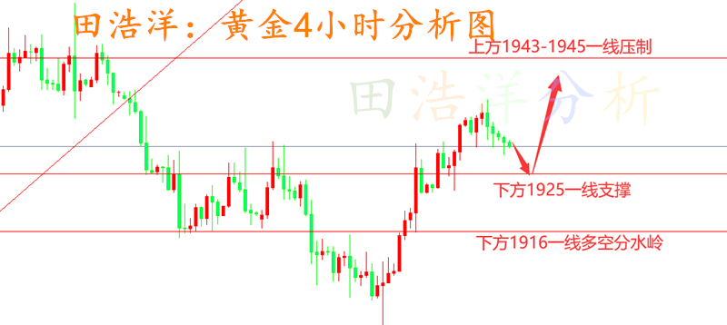 黄金_副本.png