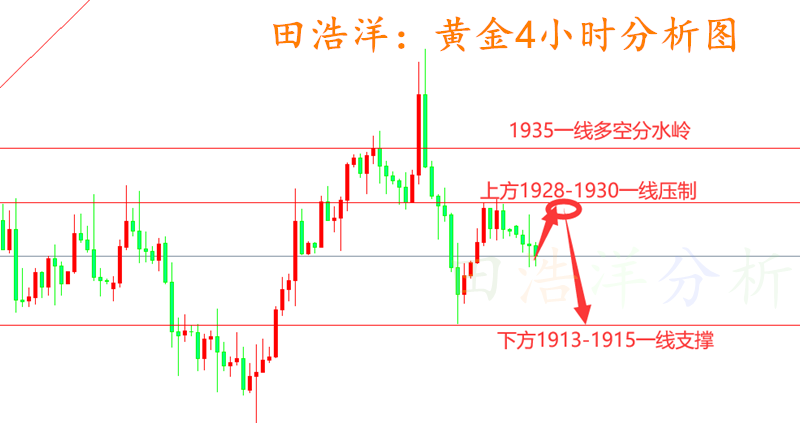 黄金_副本.png