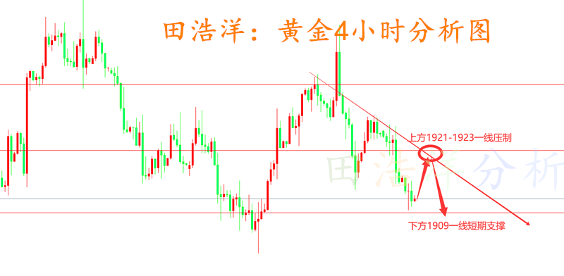 黄金_副本.png