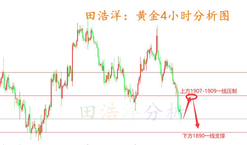 黄金_副本.png