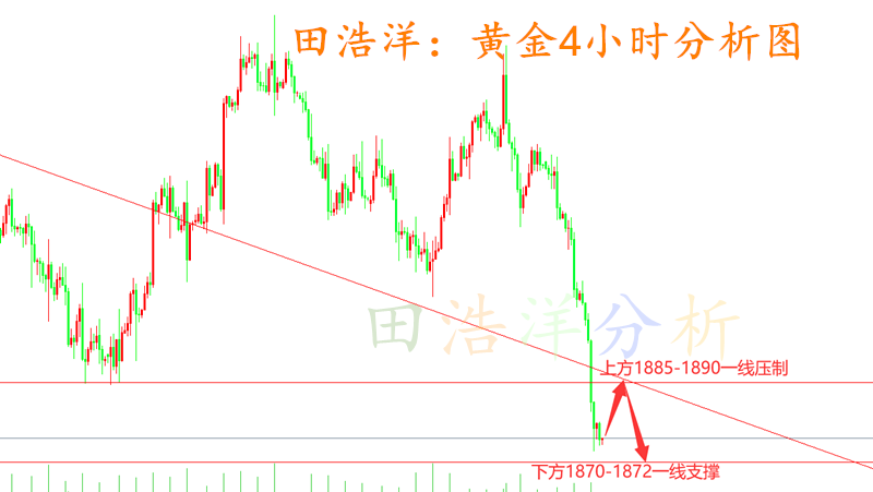 黄金_副本.png