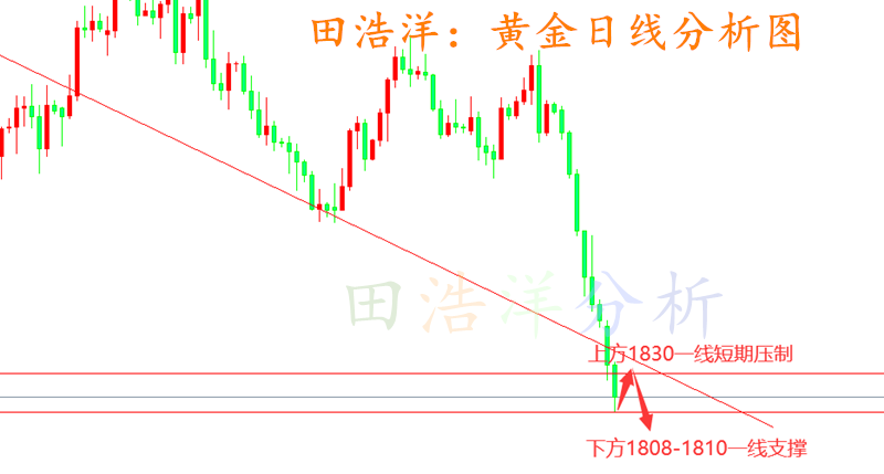 黄金_副本.png