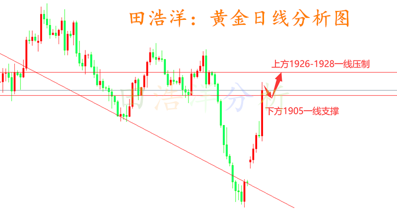 黄金_副本.png