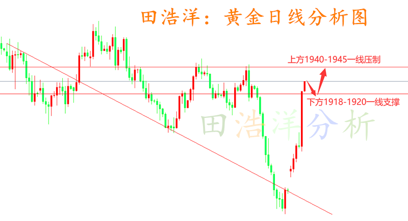 黄金_副本.png