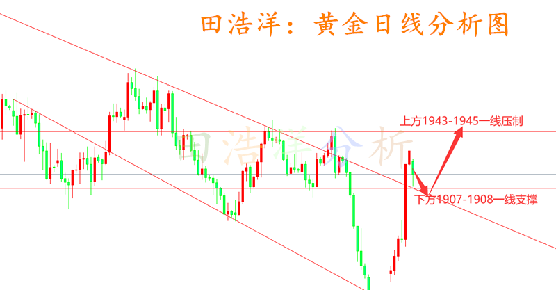 黄金_副本.png