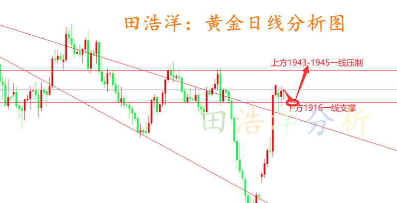 黄金_副本.png