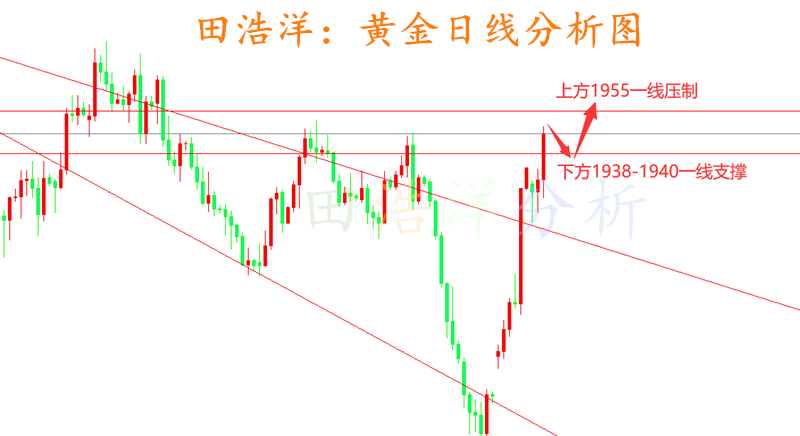 黄金_副本.png